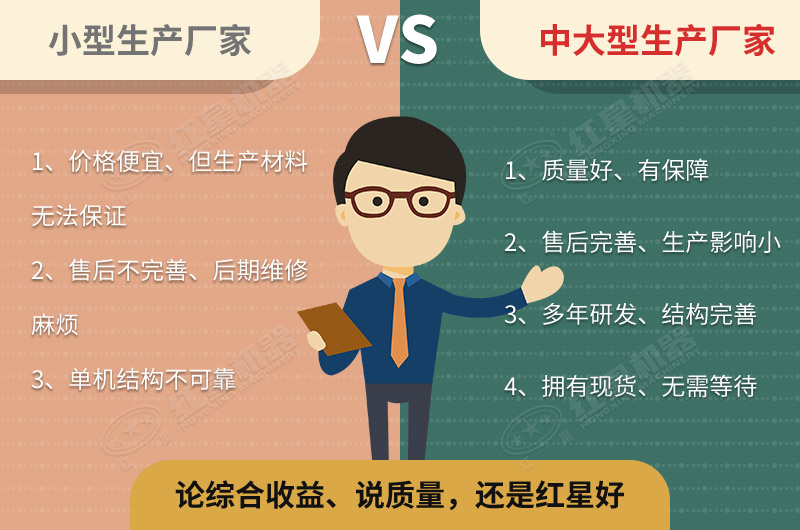 買設備，還是原廠好