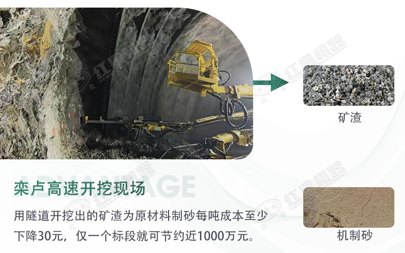 球磨機(jī)制砂出來的細(xì)度怎么樣？