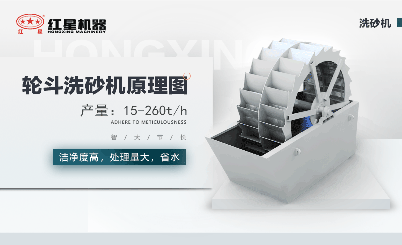 輪斗洗砂機(jī)用水可以循環(huán)嗎？細(xì)砂流失怎么辦？