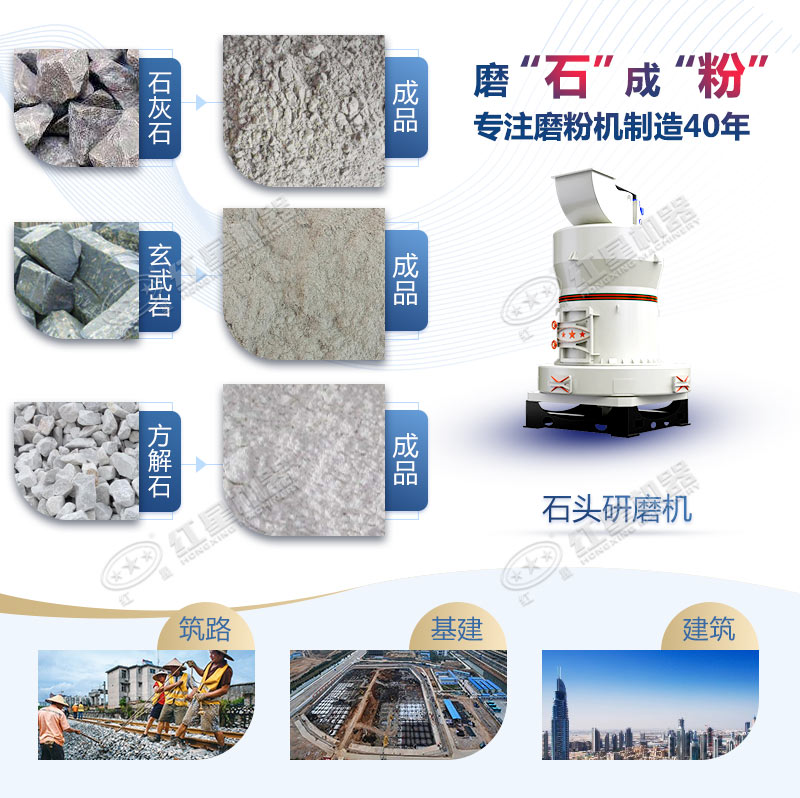 石頭磨粉機(jī)型號這么多如何選購？哪個(gè)廠家賣的好用？