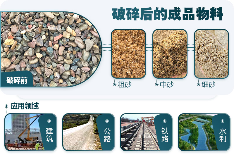 鵝卵石破碎分為幾個(gè)階段？需要哪些破碎機(jī)？
