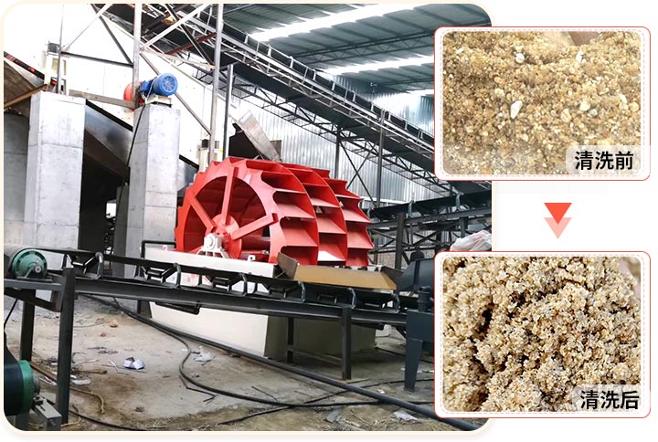 輪斗洗砂機(jī)用水可以循環(huán)嗎？細(xì)砂流失怎么辦？