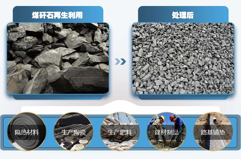 煤矸石有何用途？小型煤矸石粉碎機多少錢一臺？