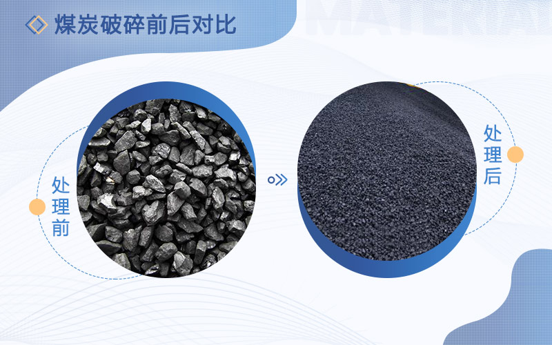 破碎煤的破碎機(jī)多少錢一臺，用哪種比較好