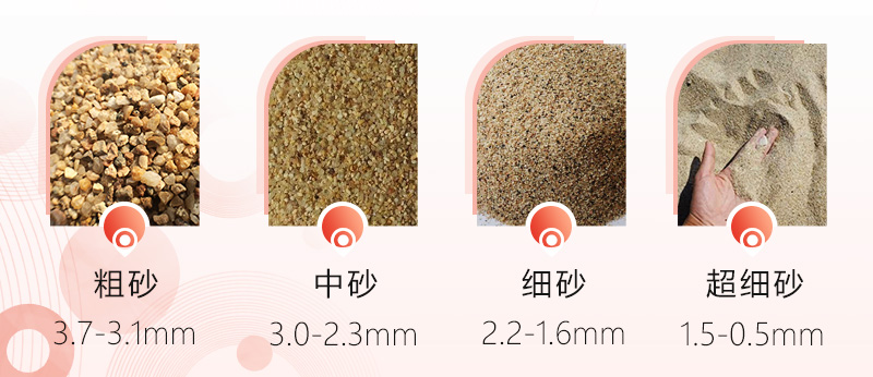 制砂機(jī)制出砂子有多細(xì)？一小時(shí)出多少?lài)嵣匙? title=